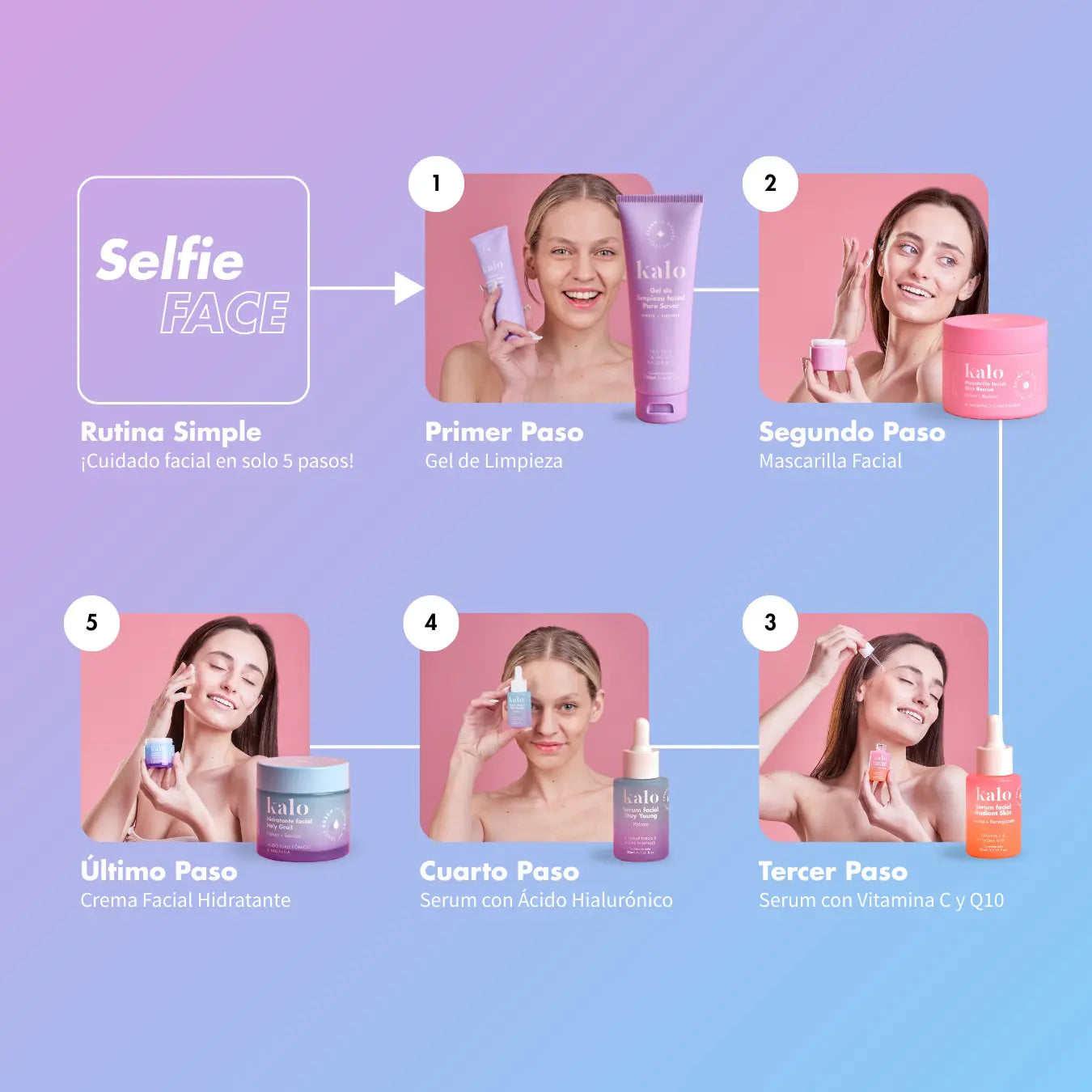 Selfie Face - Kit Rutina Facial Completa