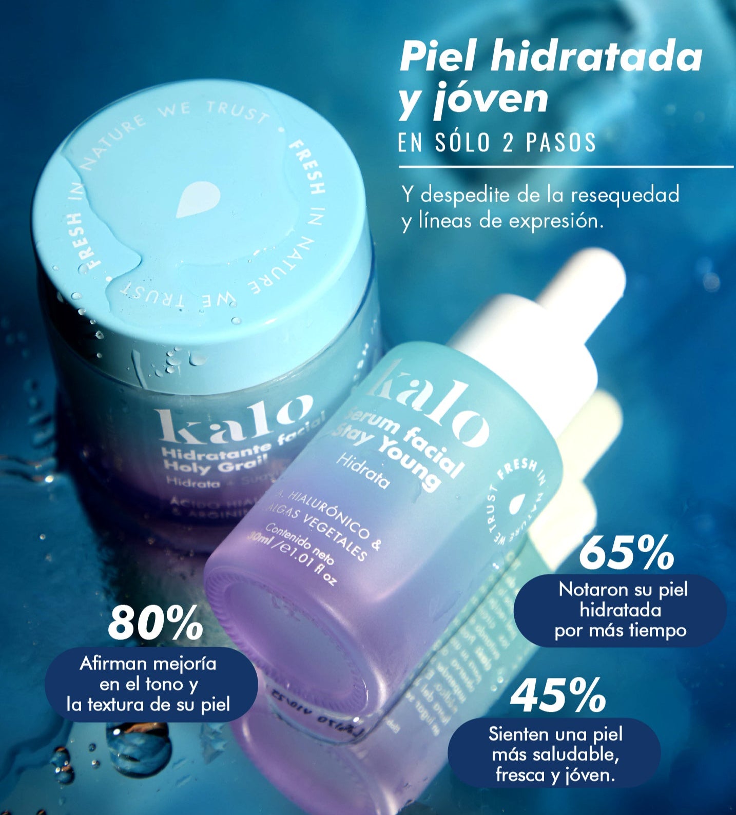 Basic & Fantastic - Kit de Hidratación Facial