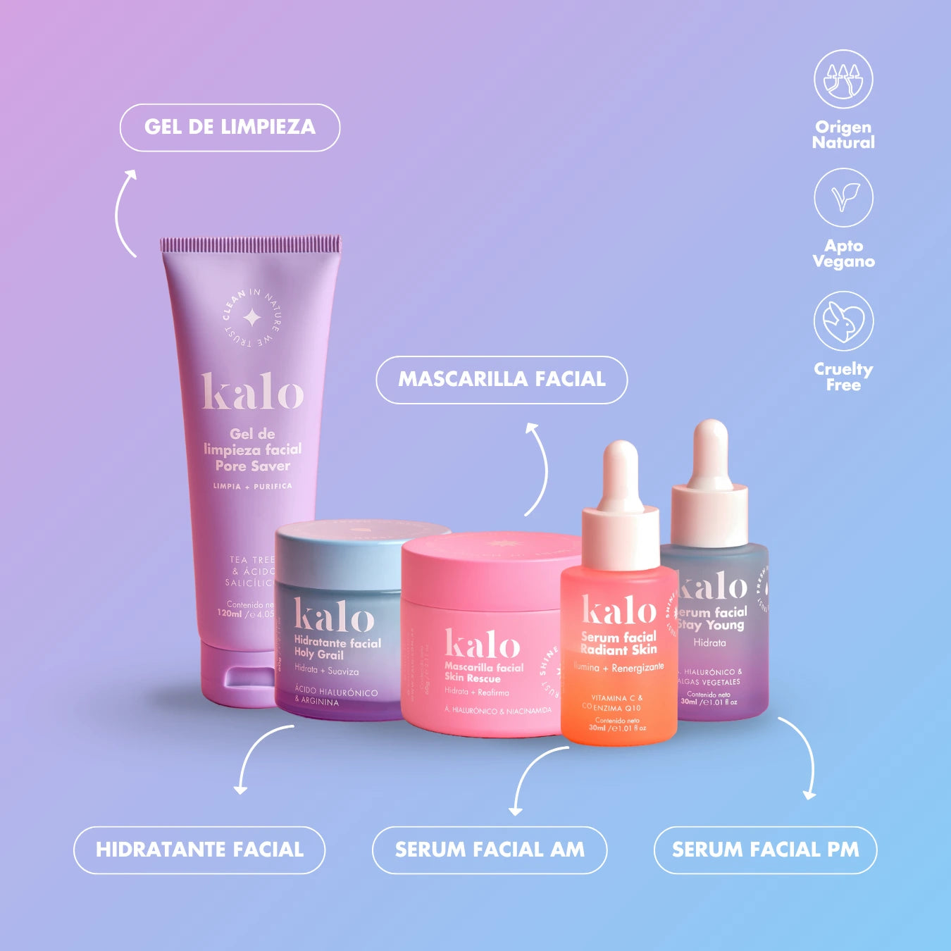 Selfie Face - Kit Rutina Facial Completa